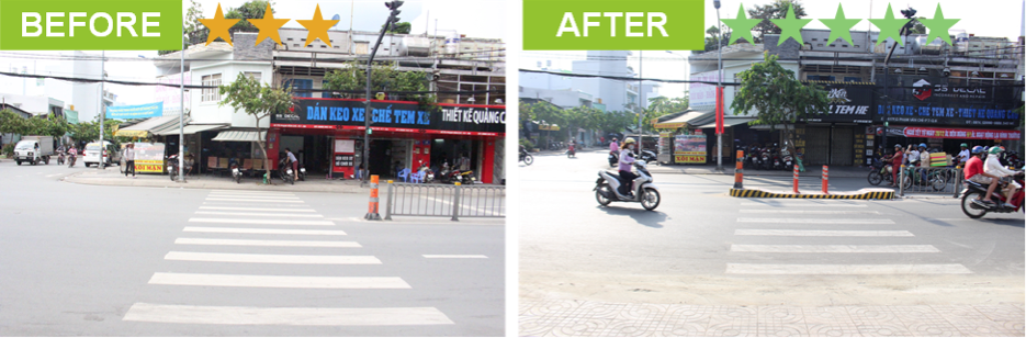 ITD-IRAP-VIetnam-before-and-after